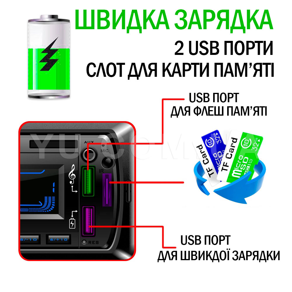 Автомагнітола 1DIN Bluetooth з RGB підсвічуванням і пультом управління