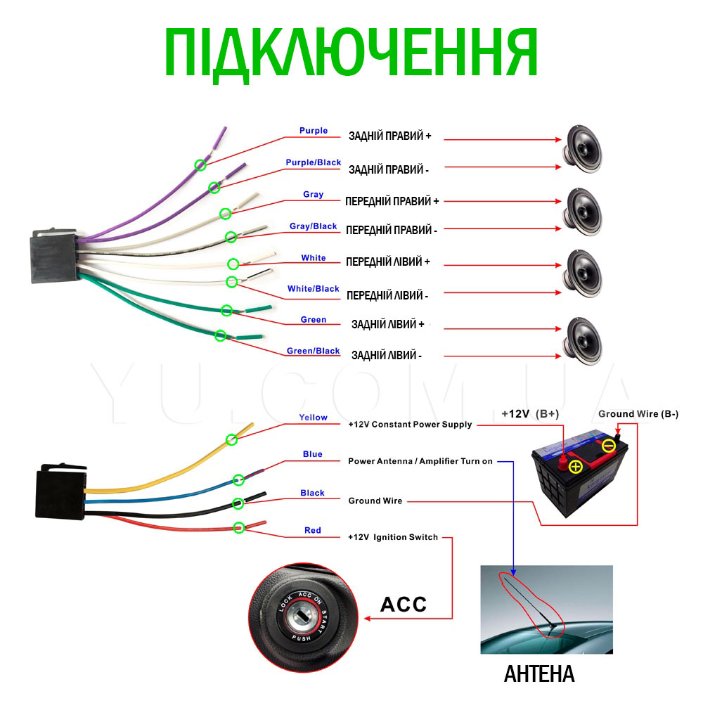 Автомагнітола 1DIN Bluetooth з RGB підсвічуванням і пультом управління