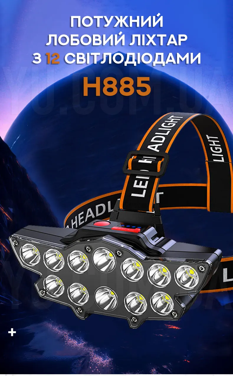 Мощный налобный фонарь с 12 светодиодами H885