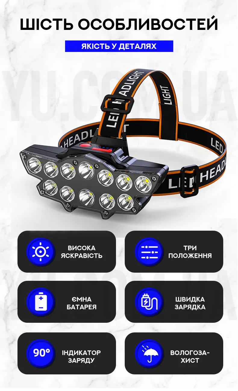 Мощный налобный фонарь с 12 светодиодами H885