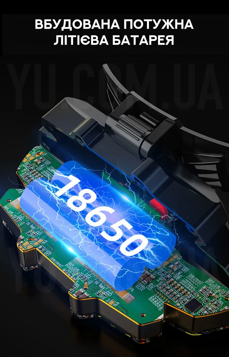 Мощный налобный фонарь с 12 светодиодами H885