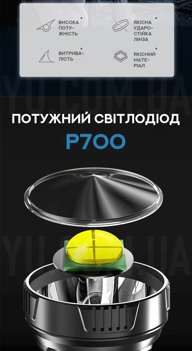 Мощный фонарь-прожектор HK788 Мощный фонарь-прожектор HK788