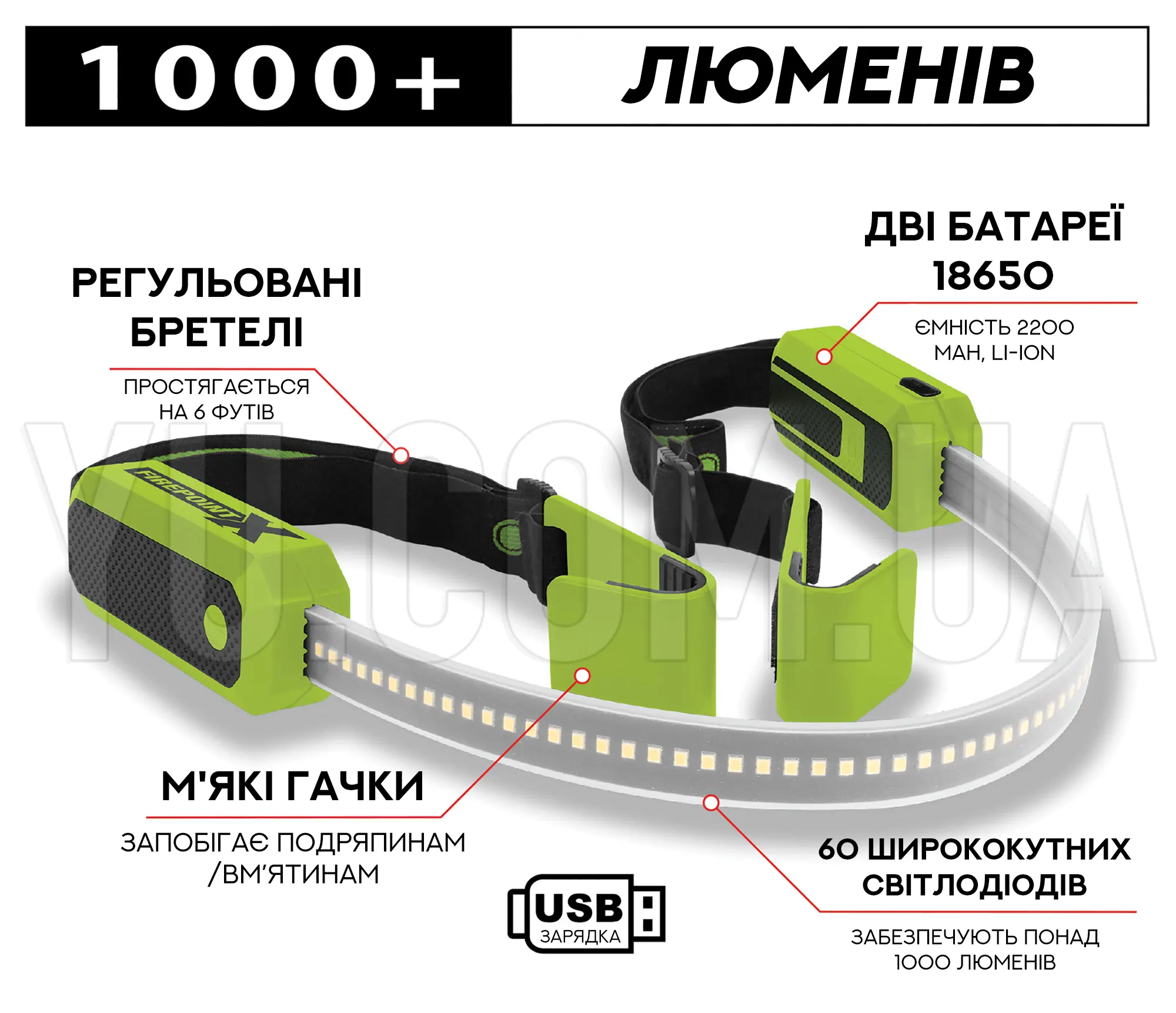 Универсальная LED Подсветка 36 см с крючками EMERGENCY LIGHT STRIP M3