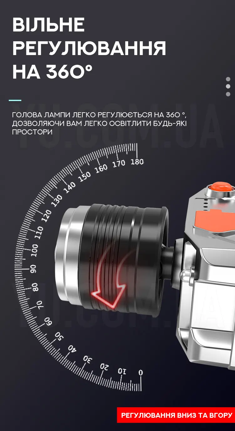 Потужний ліхтар налобний PS-009