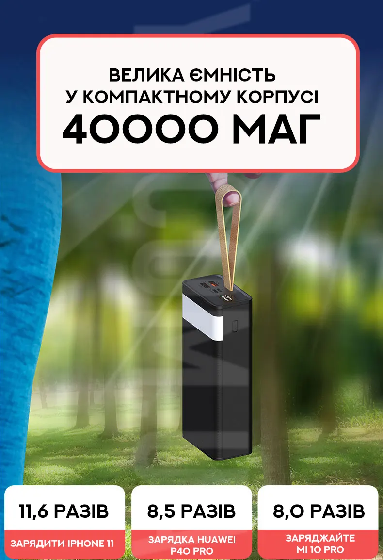 Потужний Powerbank 80000 T160 40000 мАг Потужний Powerbank 80000 T160 40000 мАг