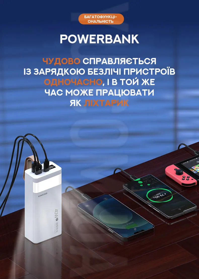 Потужний Powerbank 80000 T160 40000 мАг Потужний Powerbank 80000 T160 40000 мАг