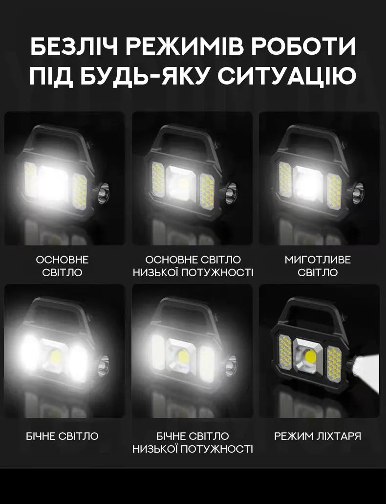 Акумуляторний LED ліхтар із сонячною панеллю YD 2205 Акумуляторний LED ліхтар із сонячною панеллю YD 2205