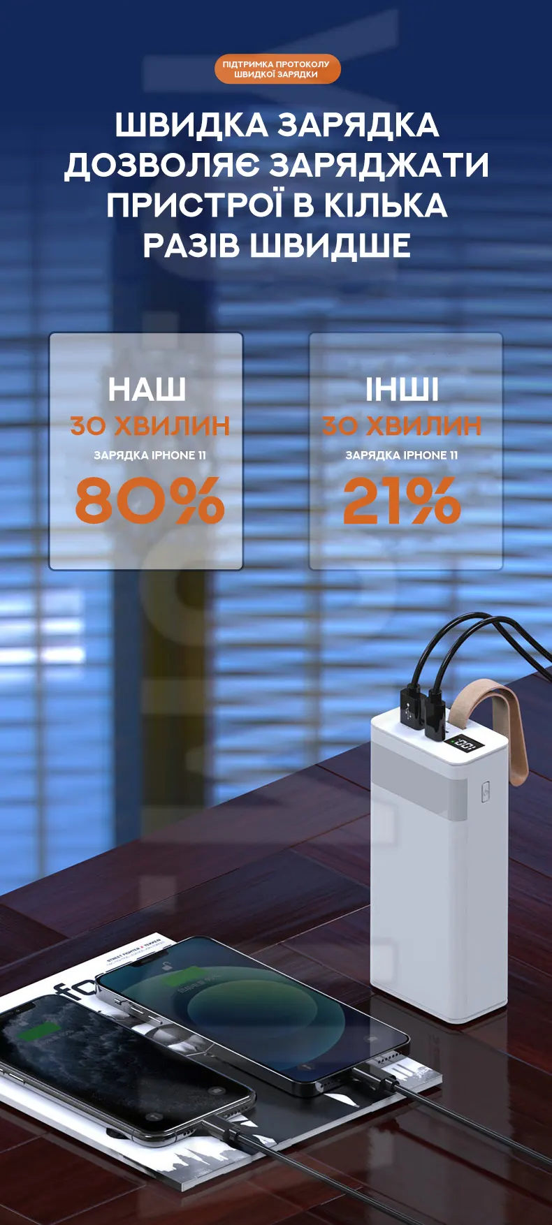Потужний POWERBANK 8000 T4 40000 mAh Потужний POWERBANK 8000 T4 40000 mAh
