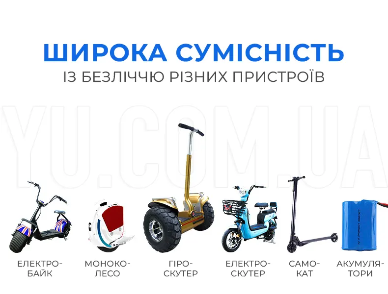 Зарядний пристрій для акумуляторів 12V/30A