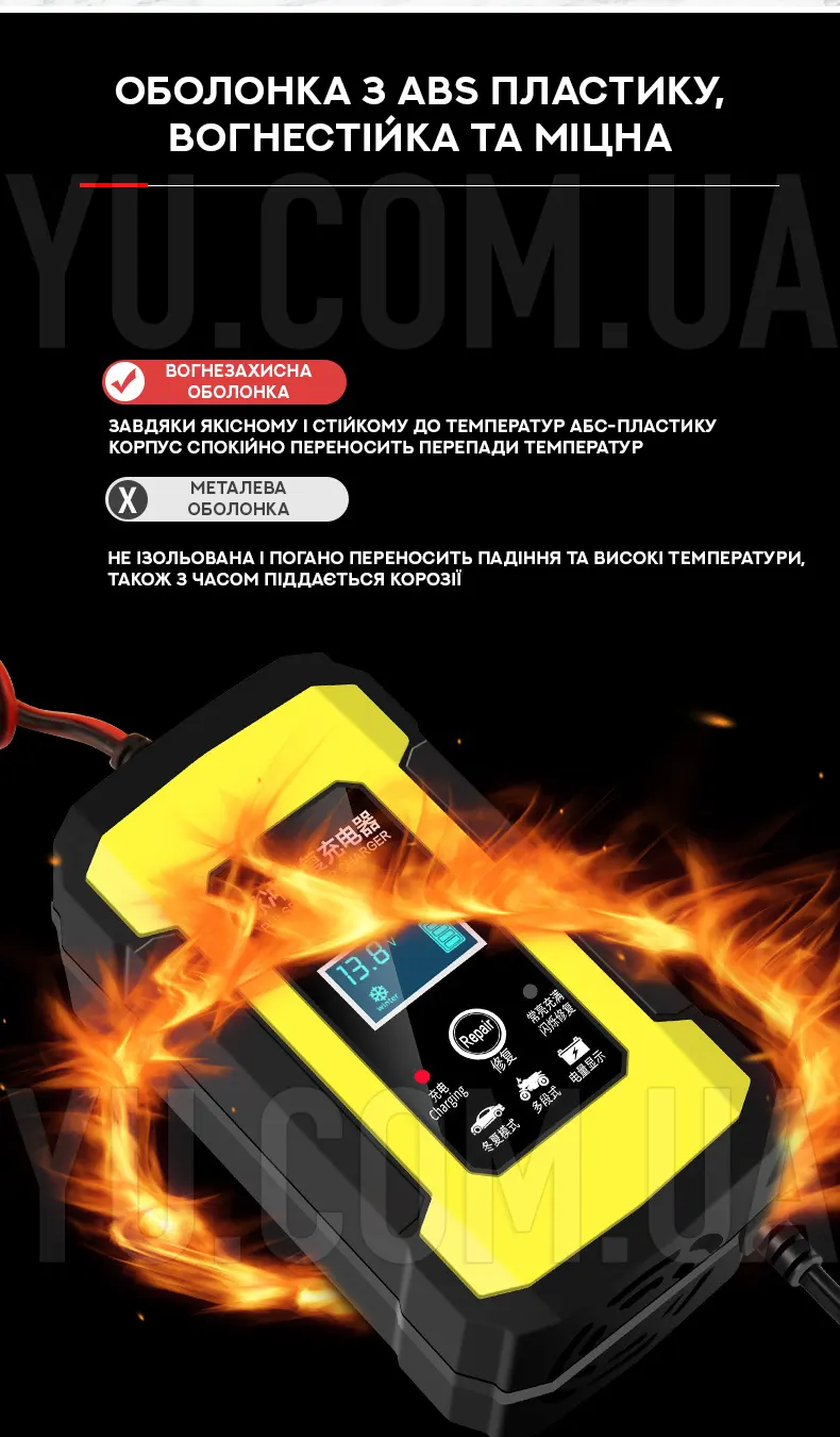 Зарядний пристрій для акумуляторів 12V6A Зарядний пристрій для акумуляторів 12V6A