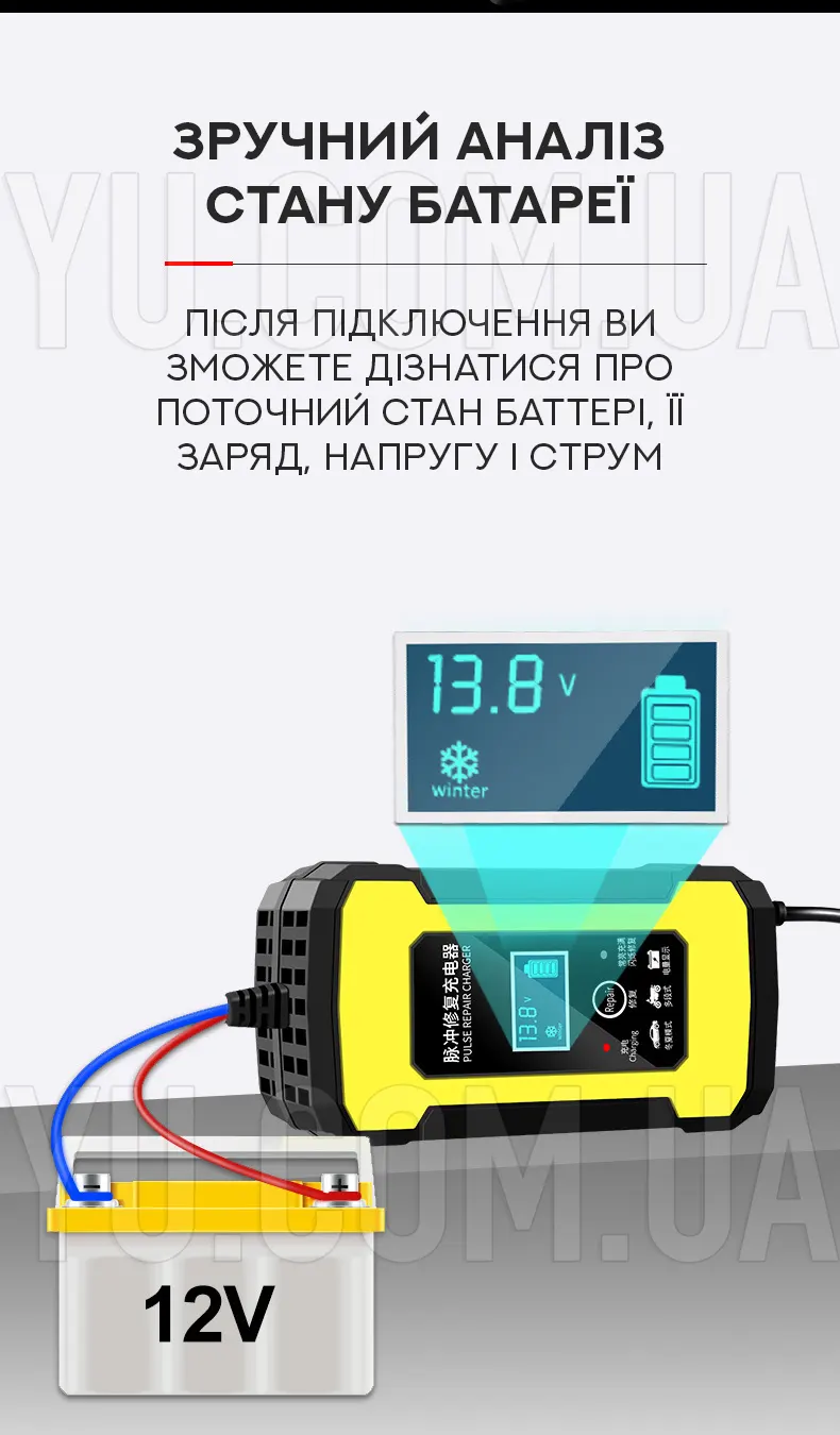 Зарядний пристрій для акумуляторів 12V6A Зарядний пристрій для акумуляторів 12V6A