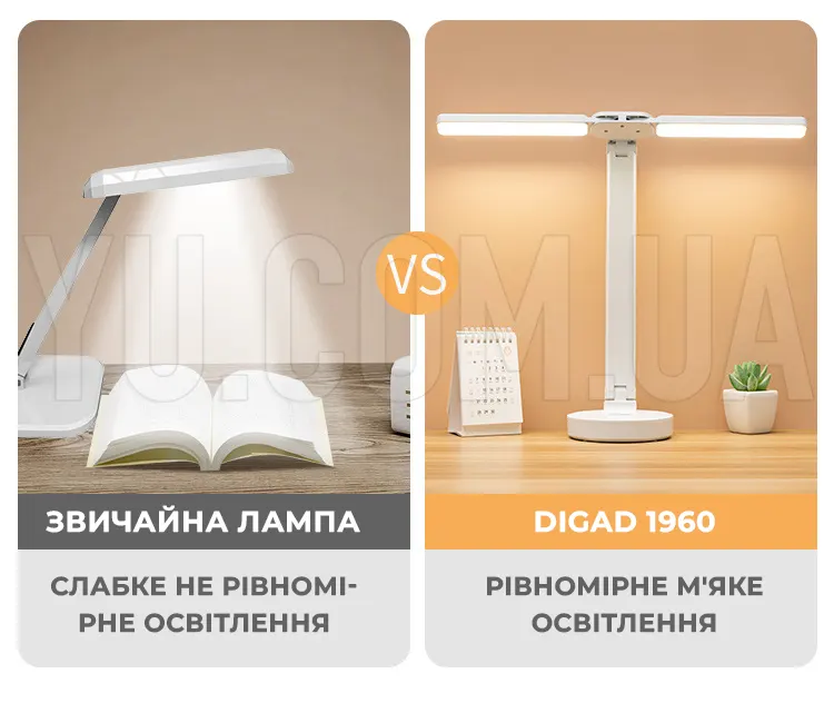 Двойная настольная LED лампа с подставкой для телефона DIGAD 1960 Двойная настольная LED лампа с подставкой для телефона DIGAD 1960