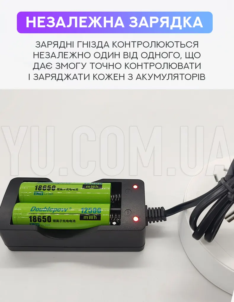 Зарядний пристрій 2x18650 від мережі 220V DOUBLE
