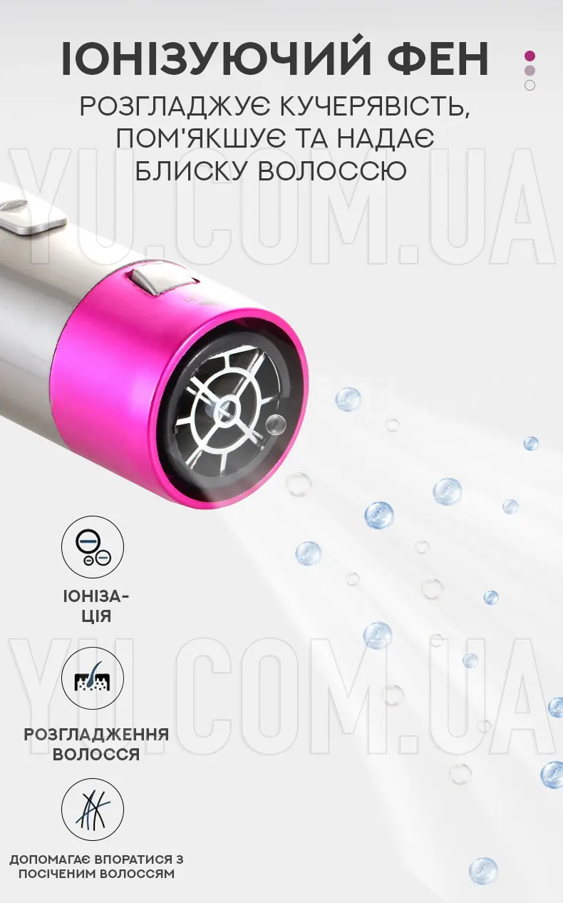 Мультистайлер 5 в 1 Hot AIR Styler Мультистайлер 5 в 1 Hot AIR Styler