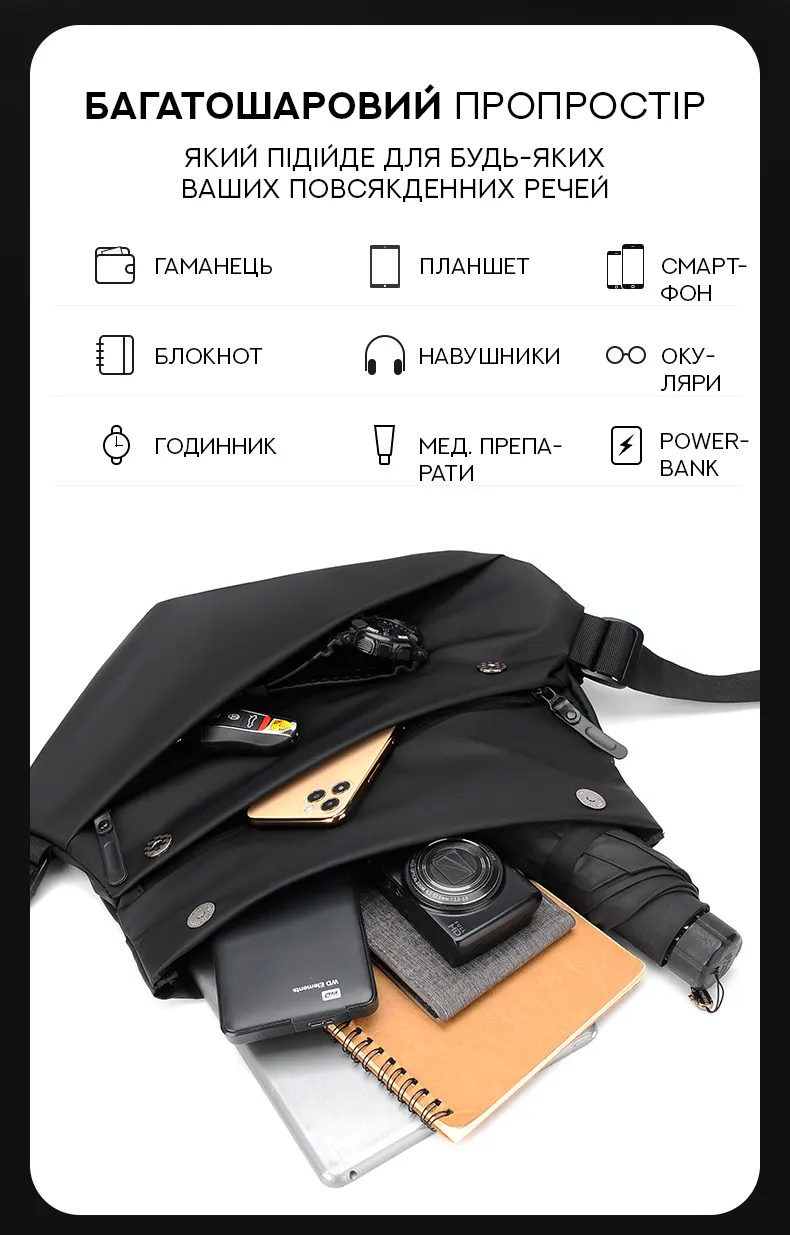 Поясна сумка-бананка Confident ATN-T-578A Поясна сумка-бананка Confident ATN-T-578A