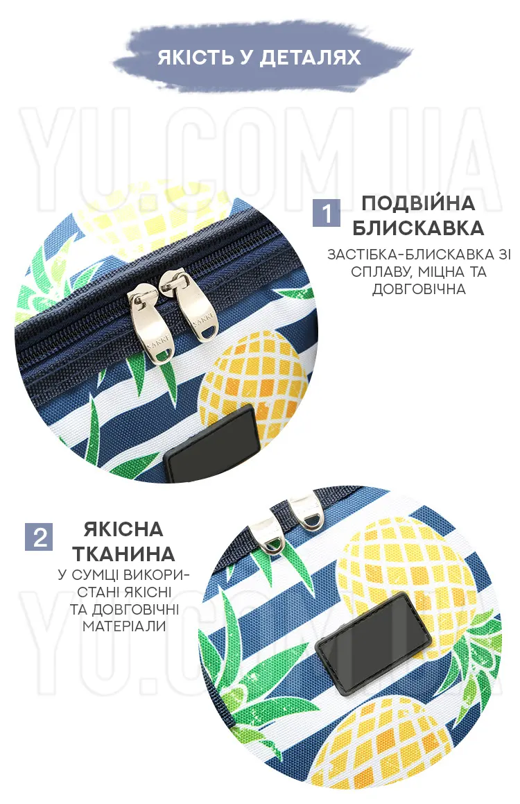 Термосумка DT 4243 22 літри розміри 32*20*35 см Термосумка DT 4243 22 літри розміри 32*20*35 см