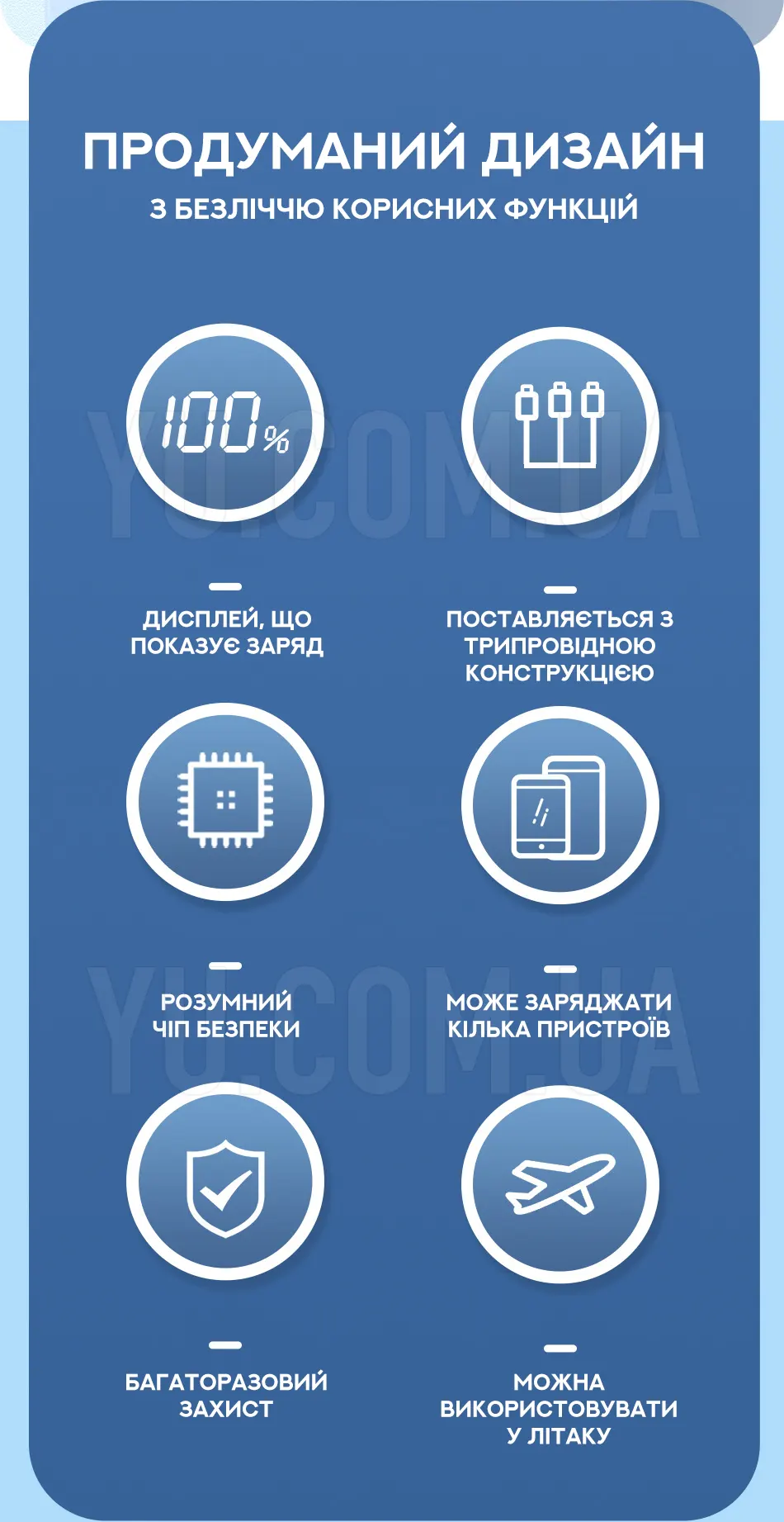 Розумний Powerbank Inkax PBQ-09 20000 mAh 22,5 W зі швидкою зарядкою 3 шнури та циферблатом 2 виходи Розумний Powerbank Inkax PBQ-09 20000 mAh 22,5 W зі швидкою зарядкою 3 шнури та циферблатом 2 виходи