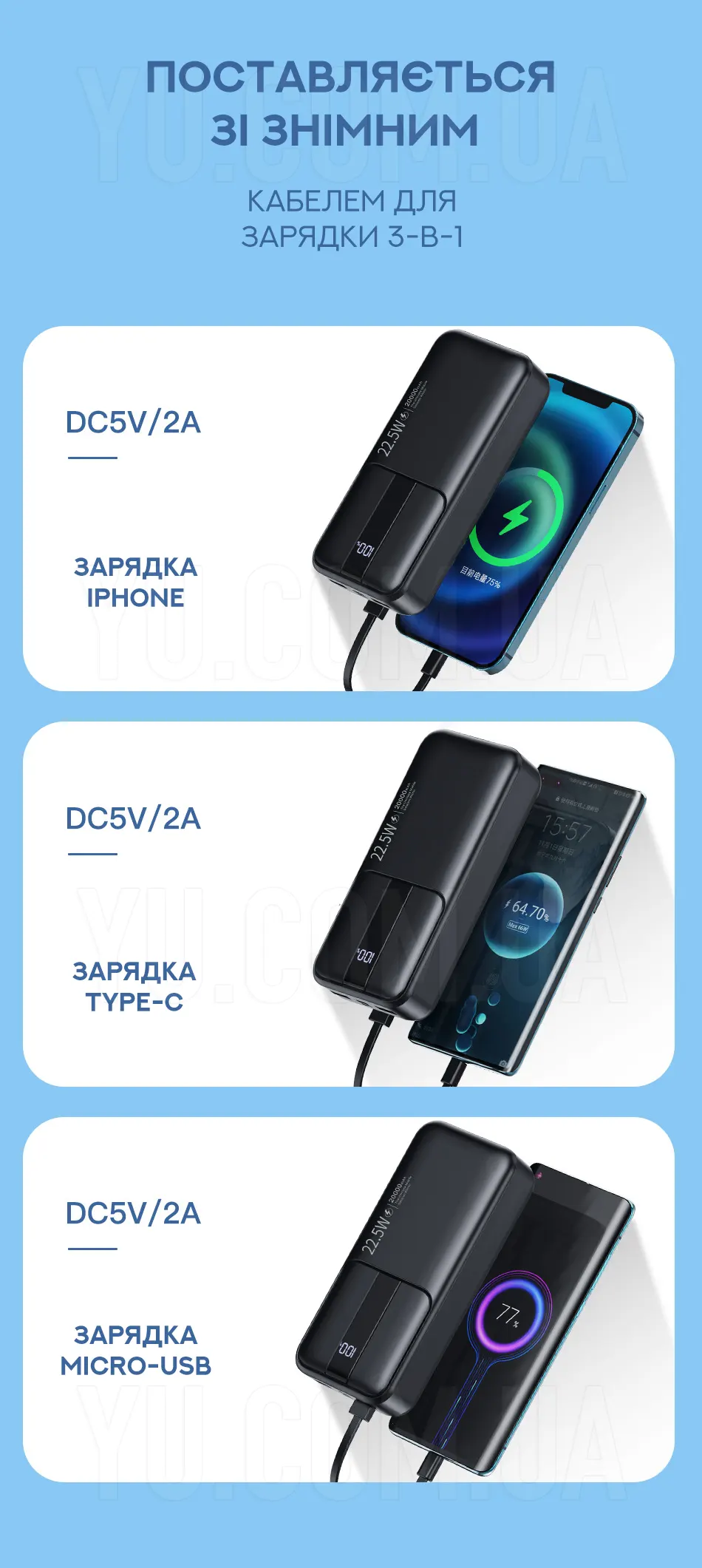 Розумний Powerbank Inkax PBQ-09 20000 mAh 22,5 W зі швидкою зарядкою 3 шнури та циферблатом 2 виходи Розумний Powerbank Inkax PBQ-09 20000 mAh 22,5 W зі швидкою зарядкою 3 шнури та циферблатом 2 виходи