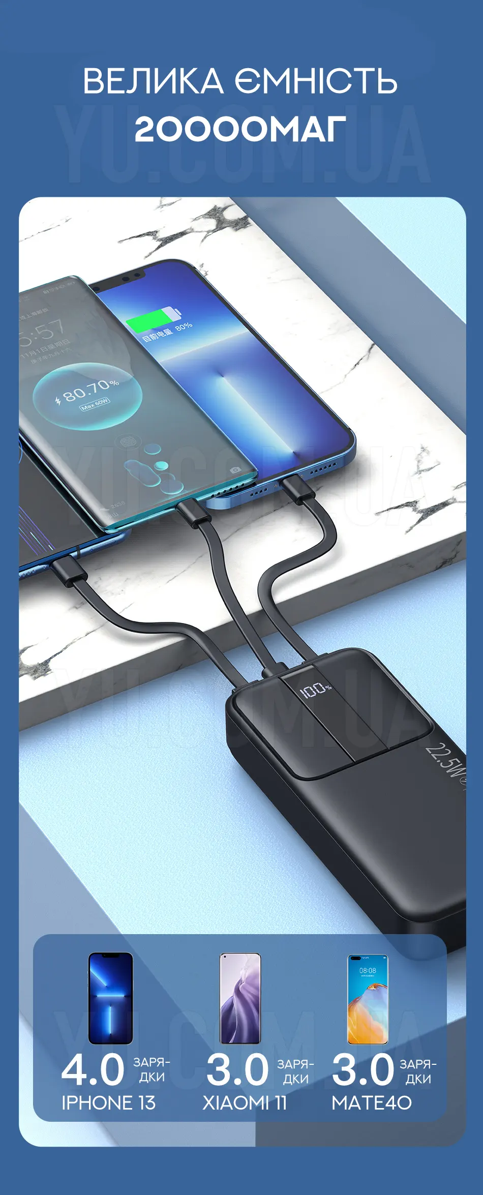 Розумний Powerbank Inkax PBQ-09 20000 mAh 22,5 W зі швидкою зарядкою 3 шнури та циферблатом 2 виходи Розумний Powerbank Inkax PBQ-09 20000 mAh 22,5 W зі швидкою зарядкою 3 шнури та циферблатом 2 виходи