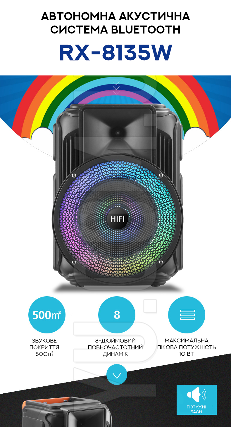 Автономна акустична система Bluetooth RX-8135W
