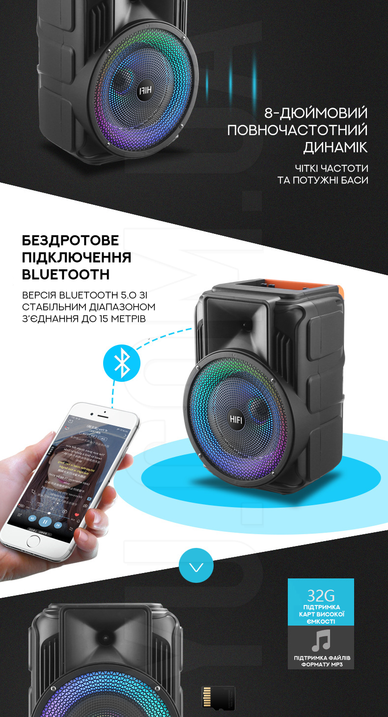 Автономна акустична система Bluetooth RX-8135W