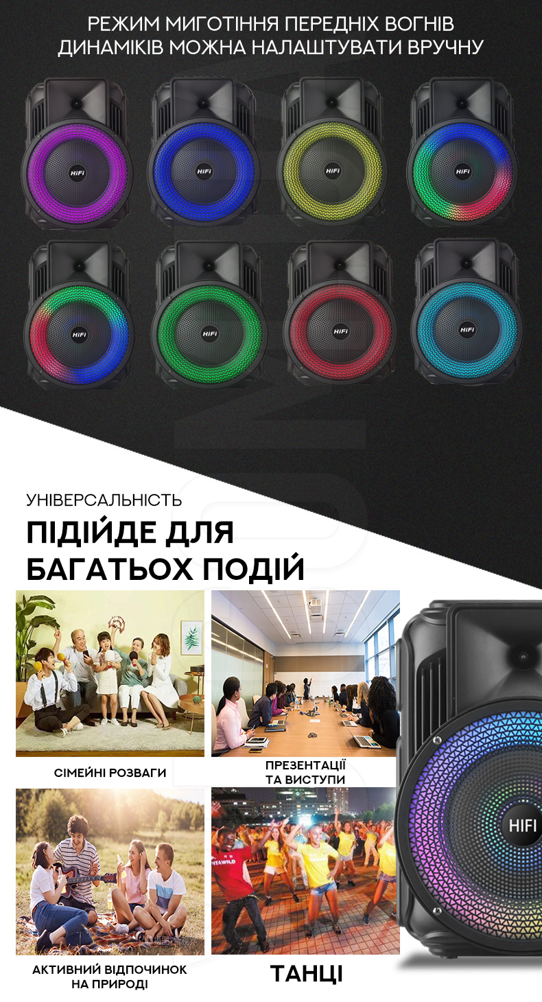 Автономна акустична система Bluetooth RX-8135W