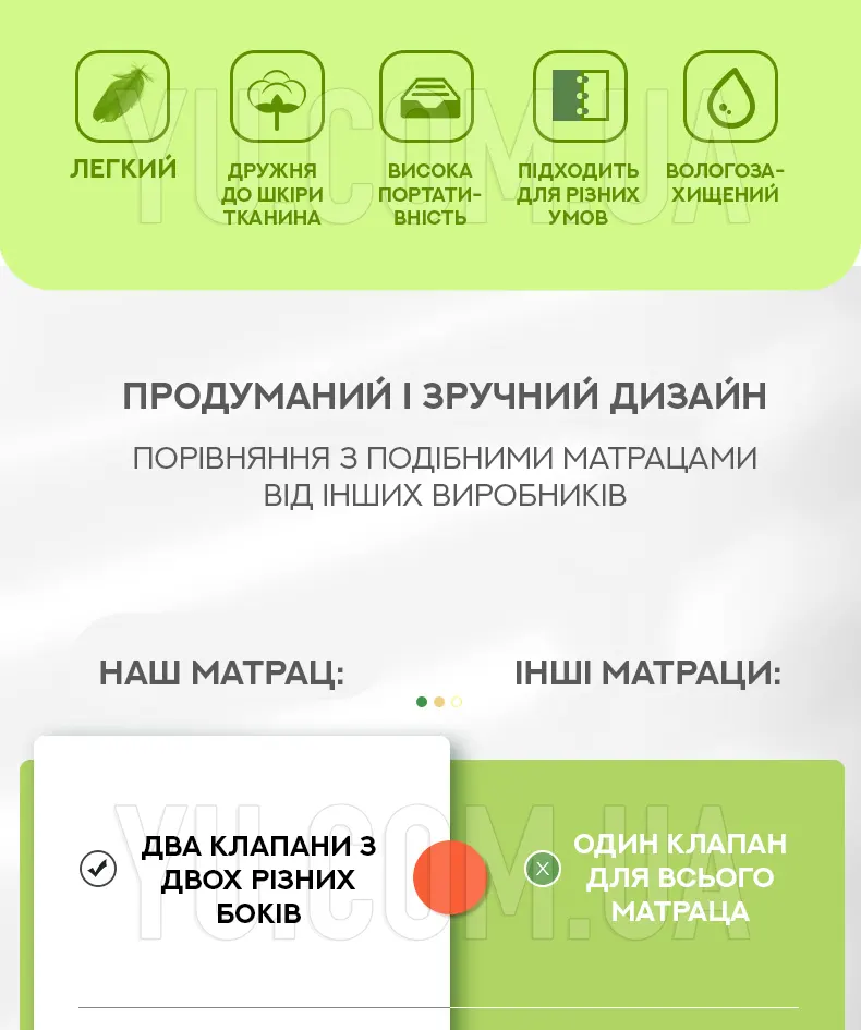 Универсальный надувной матрас с подушкой для активного отдыха 170T