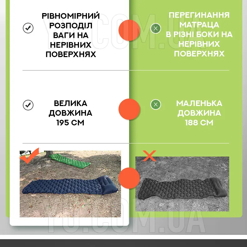 Универсальный надувной матрас с подушкой для активного отдыха 170T