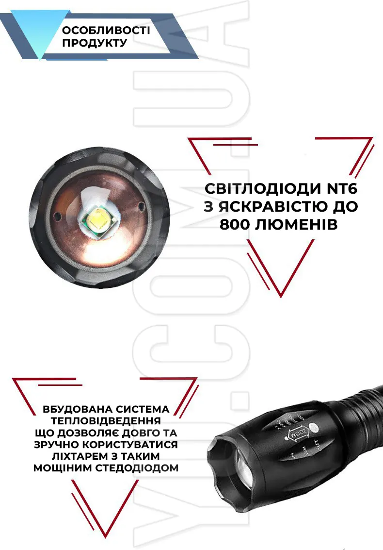 Компактный многофункциональный фонарик Lapter XM-L T6 Компактный многофункциональный фонарик Lapter XM-L T6
