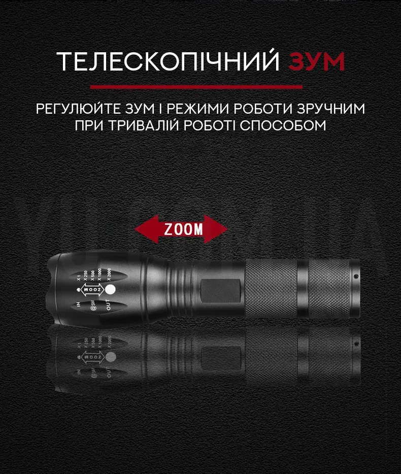 Компактный многофункциональный фонарик Lapter XM-L T6 Компактный многофункциональный фонарик Lapter XM-L T6