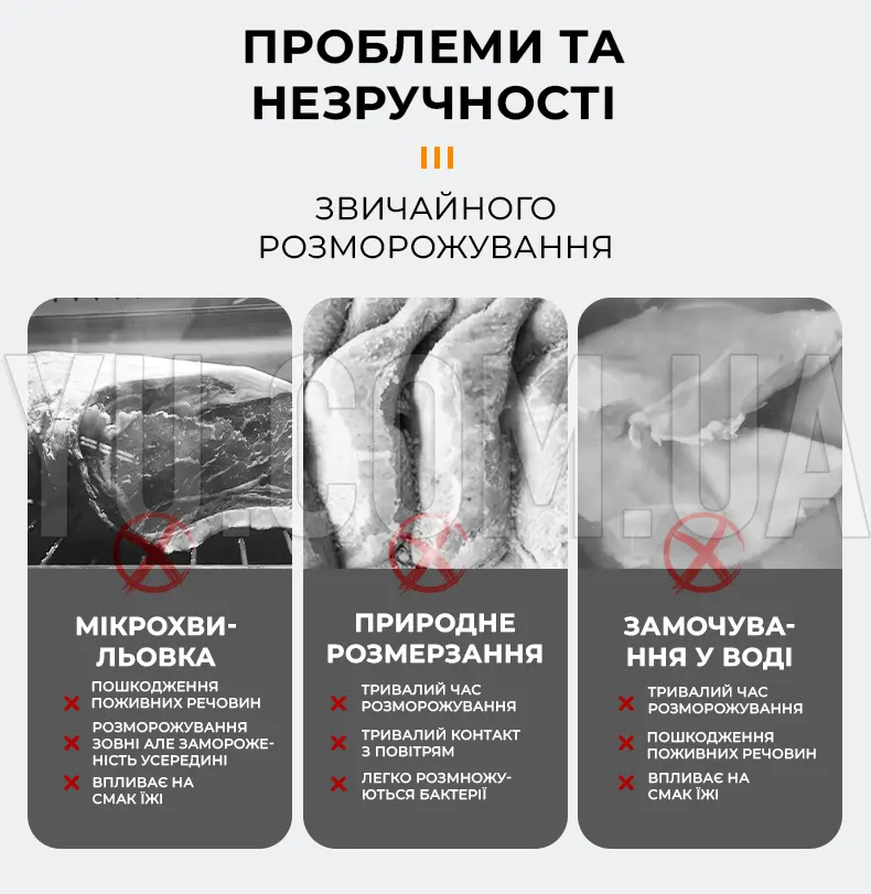 Пищевой контейнер для разморозки и стерилизации продуктов UV-DEFROSTER
