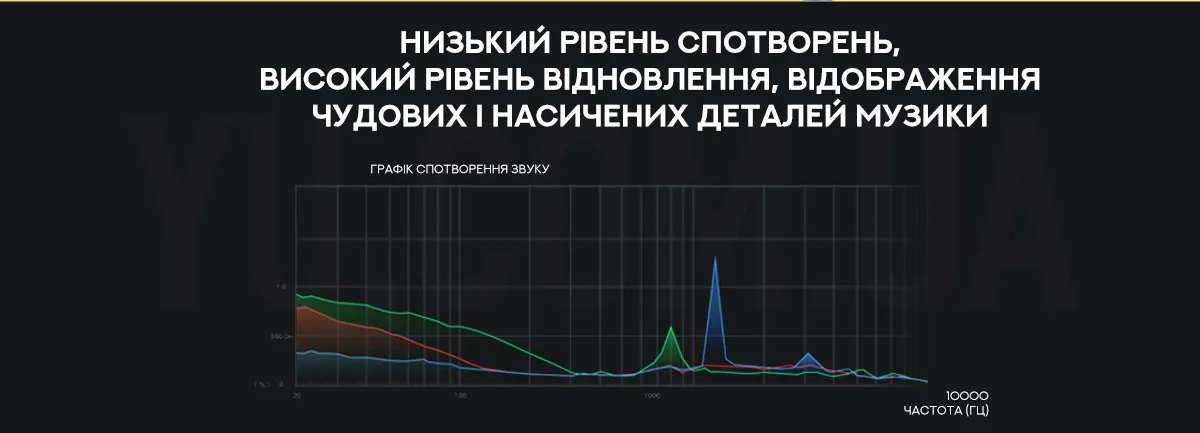 Компактні ігрові навушники з мікрофоном X6 Компактні ігрові навушники з мікрофоном X6