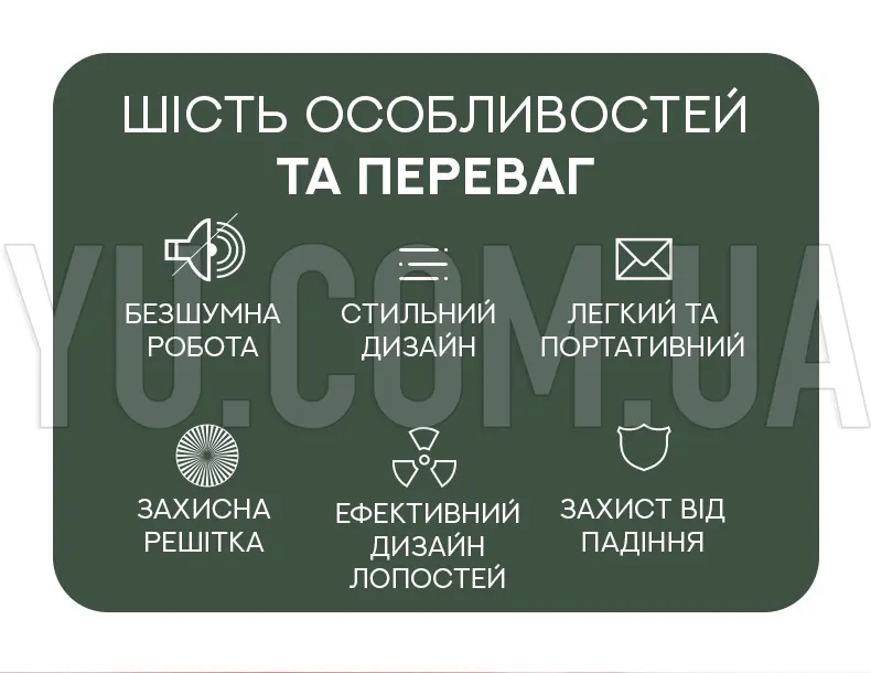 Настільний портативний вентилятор ZB088 Настільний портативний вентилятор ZB088
