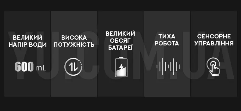 Компактний електричний помпа-насос для води Water Dispenser