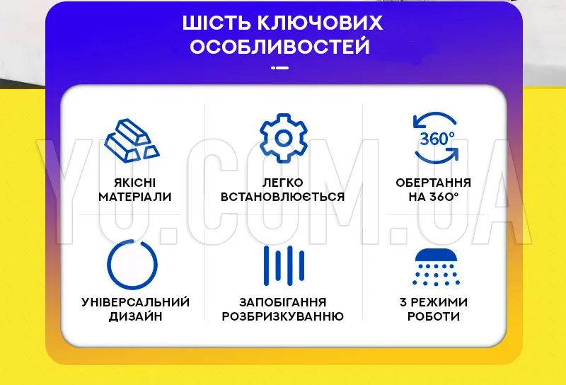 Водосберегательная никелированная насадка аэратор на кран Water Saver NEW 360°