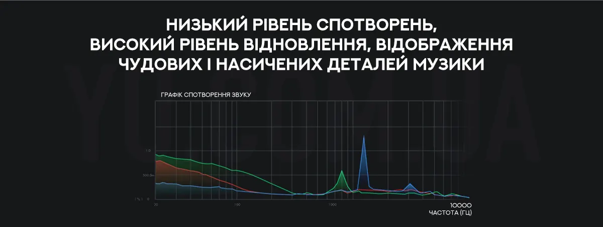 Компактні ігрові навушники з мікрофоном X5 Компактні ігрові навушники з мікрофоном X5