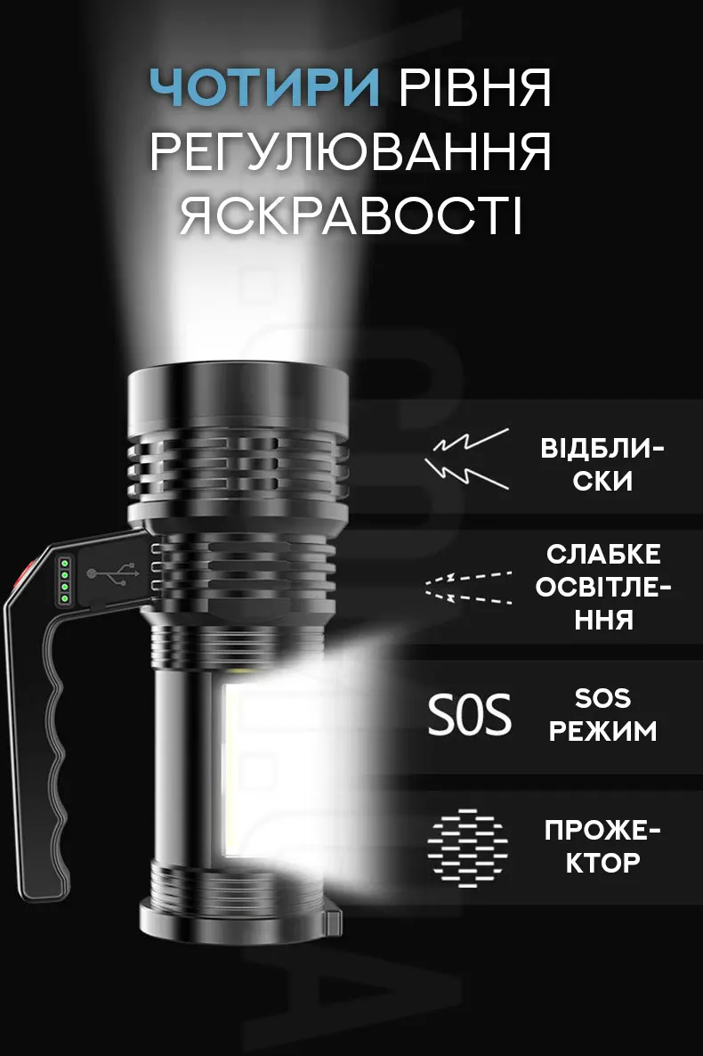 Мощный многофункциональный фонарь X501