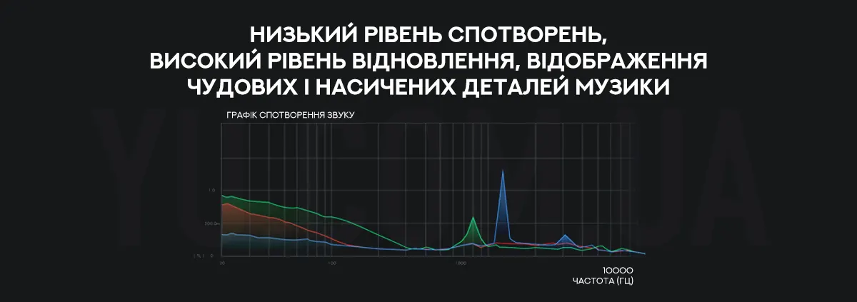 Компактні ігрові навушники з мікрофоном OVLENG X7 Компактні ігрові навушники з мікрофоном OVLENG X7