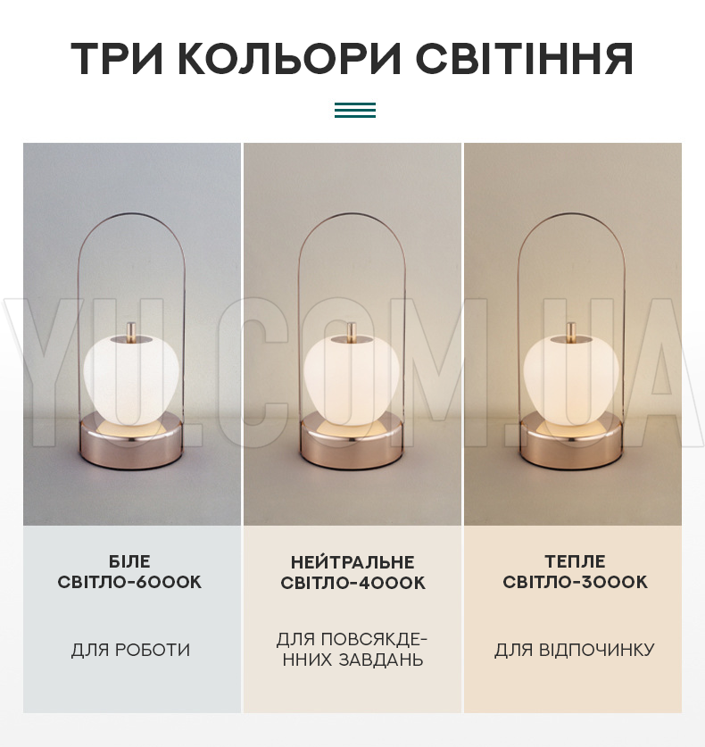 Аккумуляторный светильник-ночник с USB зарядкой