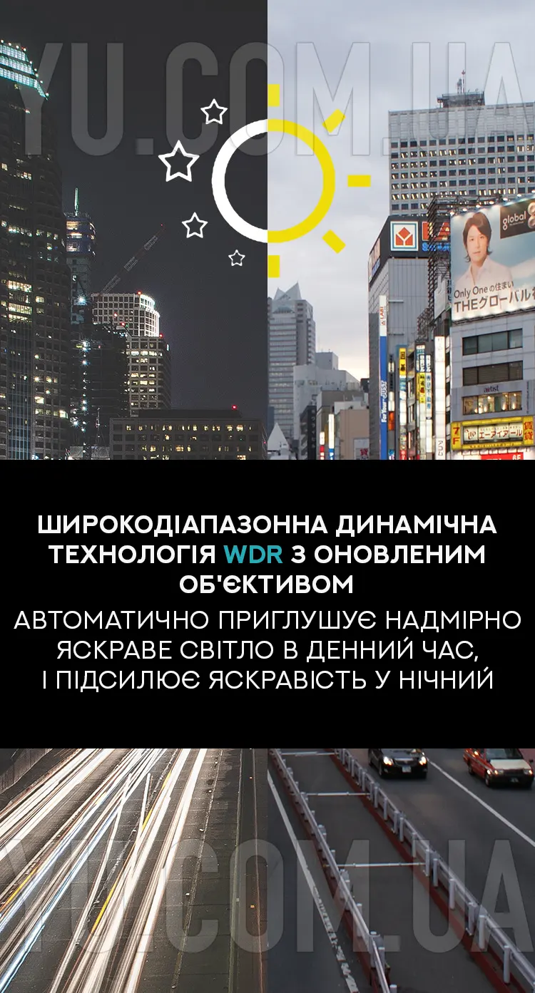 Дзеркало відеореєстратор Android 12"- touch screen, Android 8.1, 2GB+32GB 4G Дзеркало відеореєстратор Android 12"- touch screen, Android 8.1, 2GB+32GB 4G