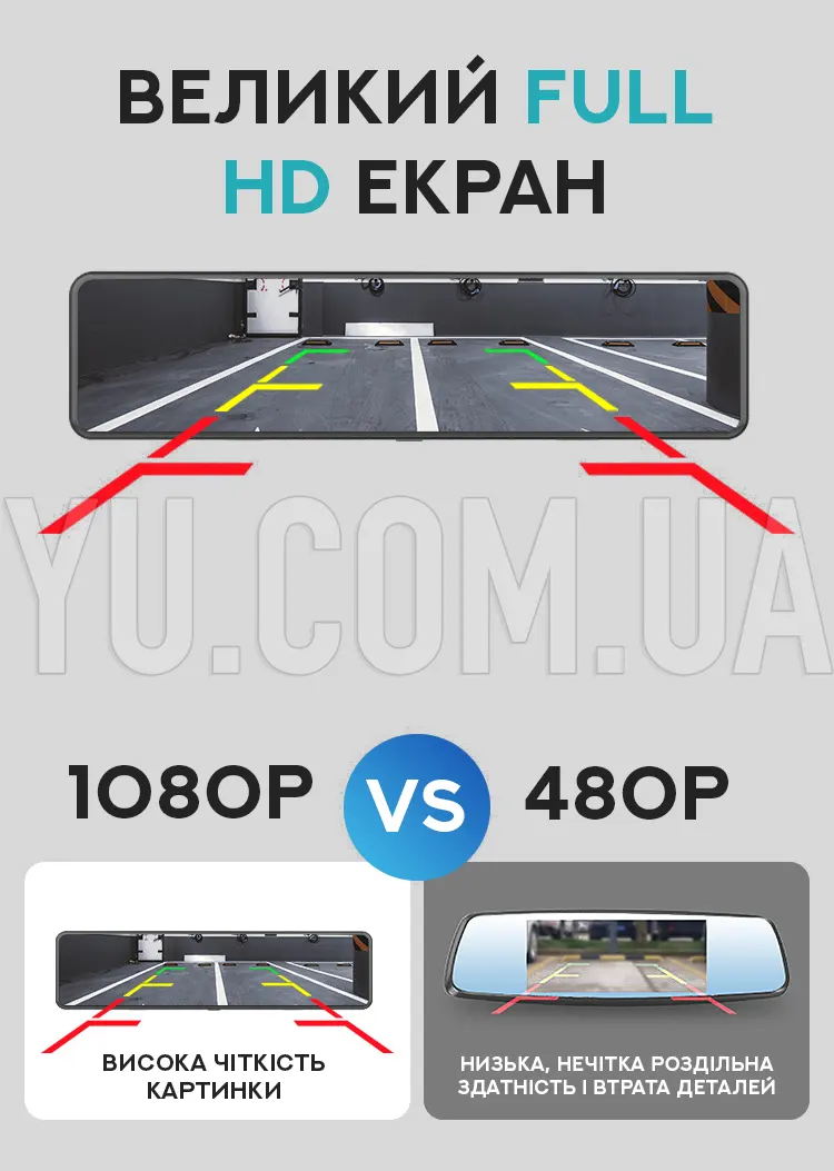 Дзеркало відеореєстратор Android 12"- touch screen, Android 8.1, 2GB+32GB 4G Дзеркало відеореєстратор Android 12"- touch screen, Android 8.1, 2GB+32GB 4G