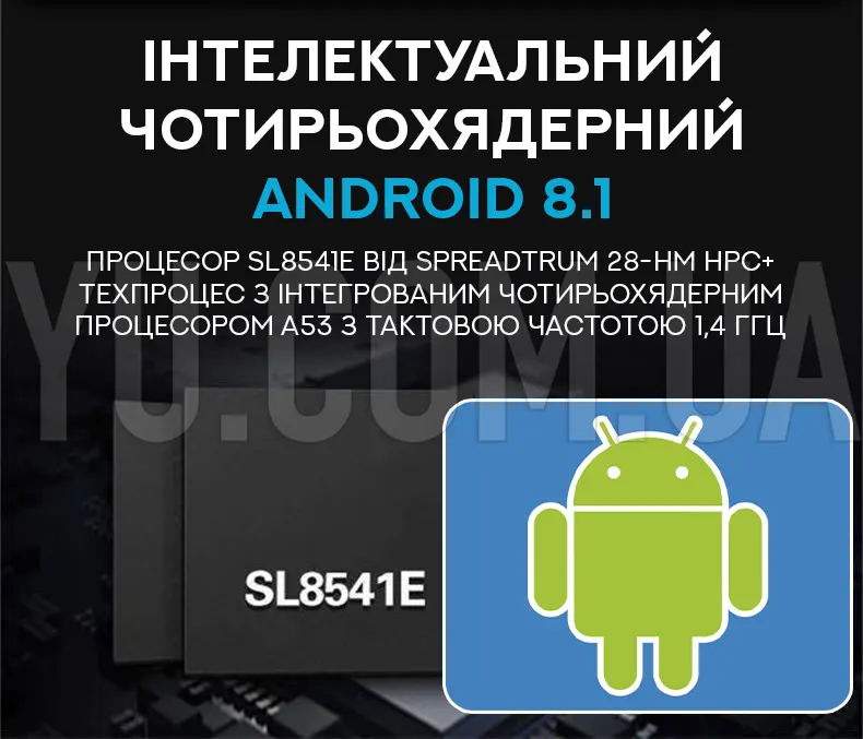 Дзеркало відеореєстратор Android 12"- touch screen, Android 8.1, 2GB+32GB 4G Дзеркало відеореєстратор Android 12"- touch screen, Android 8.1, 2GB+32GB 4G