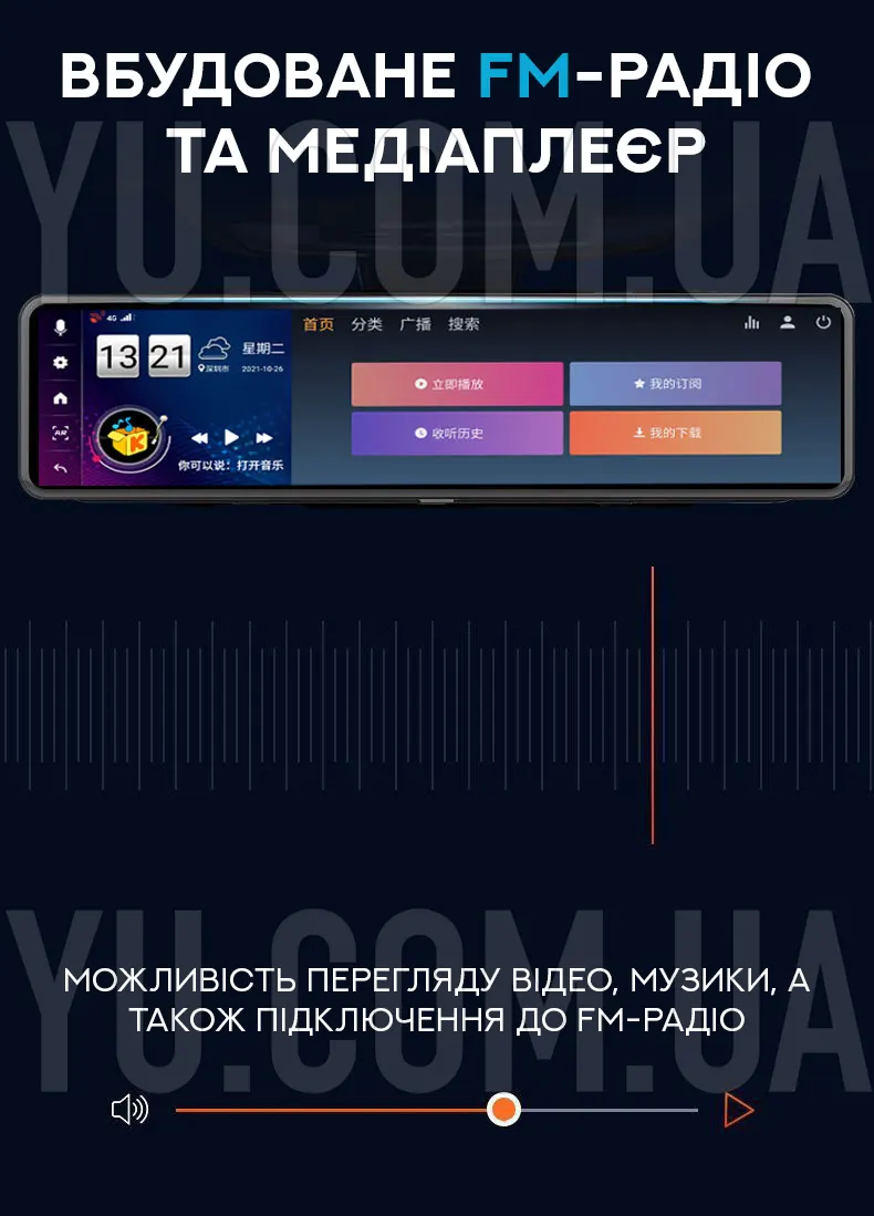 Дзеркало відеореєстратор Android 12"- touch screen, Android 8.1, 2GB+32GB 4G Дзеркало відеореєстратор Android 12"- touch screen, Android 8.1, 2GB+32GB 4G