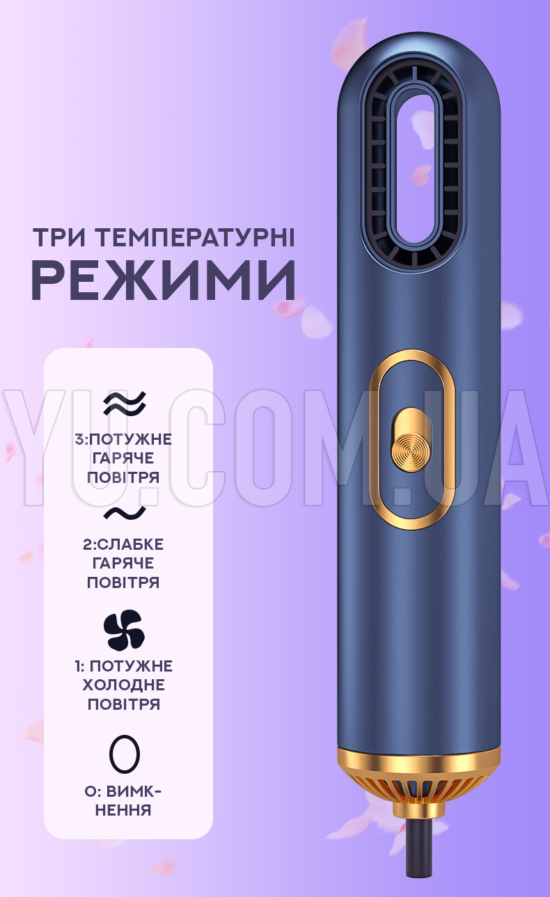 Професійний фен для волосся 2в1 HAIR DRYER 521-2341 Професійний фен для волосся 2в1 HAIR DRYER 521-2341
