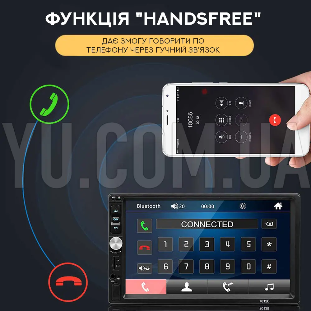 Автомагнітола MP5 7012B + BT 2DIN Автомагнітола MP5 7012B + BT 2DIN