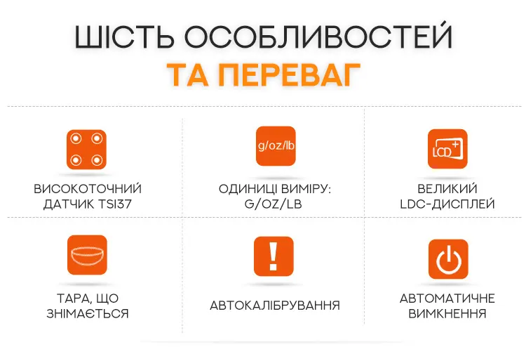 Кухонні ваги зі знімною круглою чашею на 5 кг ACS-126 Кухонні ваги зі знімною круглою чашею на 5 кг ACS-126