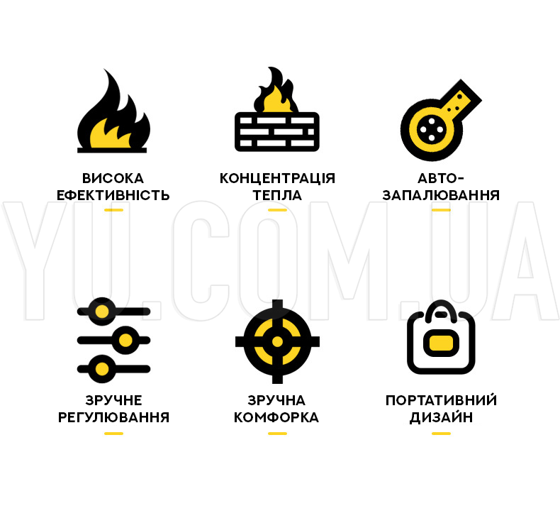 Одноконфорочная портативная газовая плита с автоматическим пьезоподжигом BDZ-155-A Одноконфорочная портативная газовая плита с автоматическим пьезоподжигом BDZ-155-A