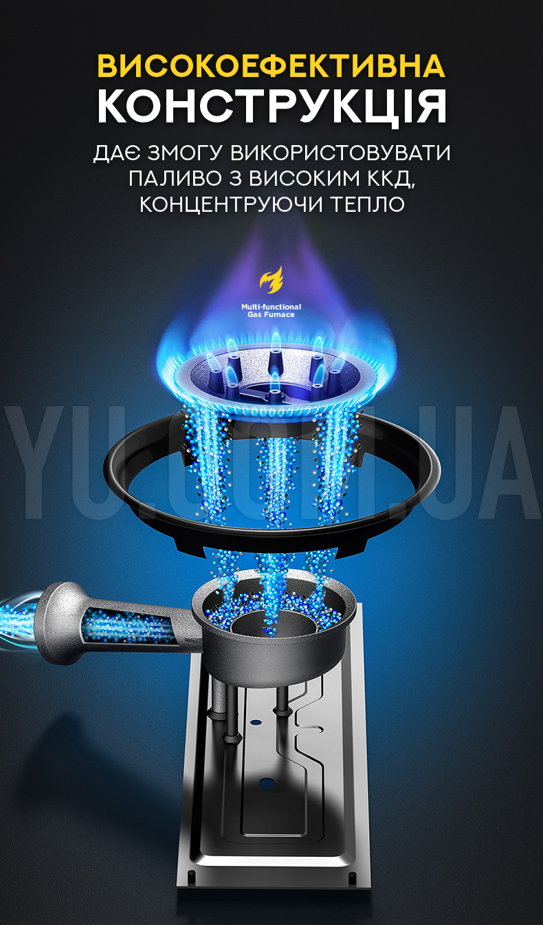 Одноконфорочная портативная газовая плита с автоматическим пьезоподжигом BDZ-155-A Одноконфорочная портативная газовая плита с автоматическим пьезоподжигом BDZ-155-A
