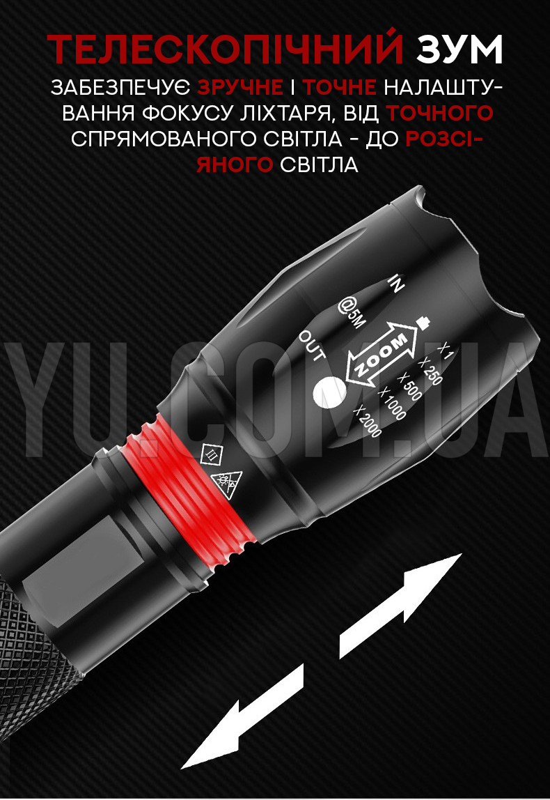 Компактний ручний фонарик BL-1831-Т6 Компактний ручний фонарик BL-1831-Т6