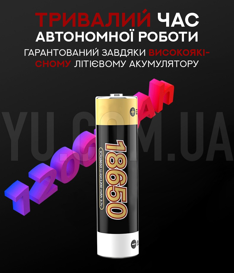 Компактний ручний фонарик BL-1831-Т6 Компактний ручний фонарик BL-1831-Т6